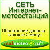 Сеть Интернет-метеостанций